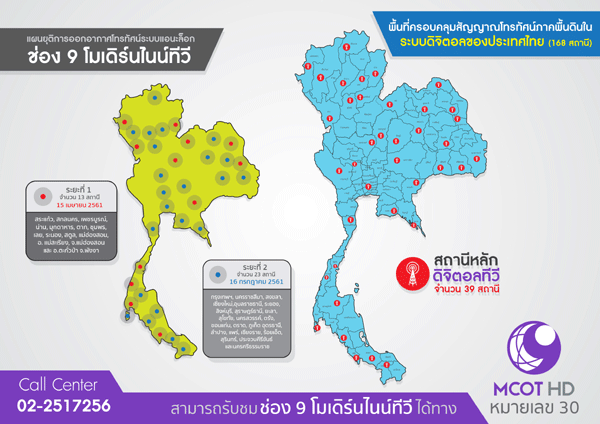 MCOT