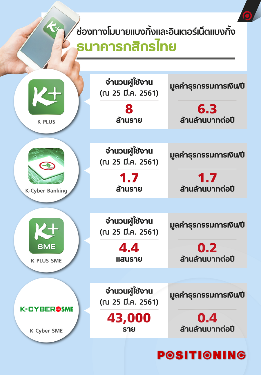 info1_kbank