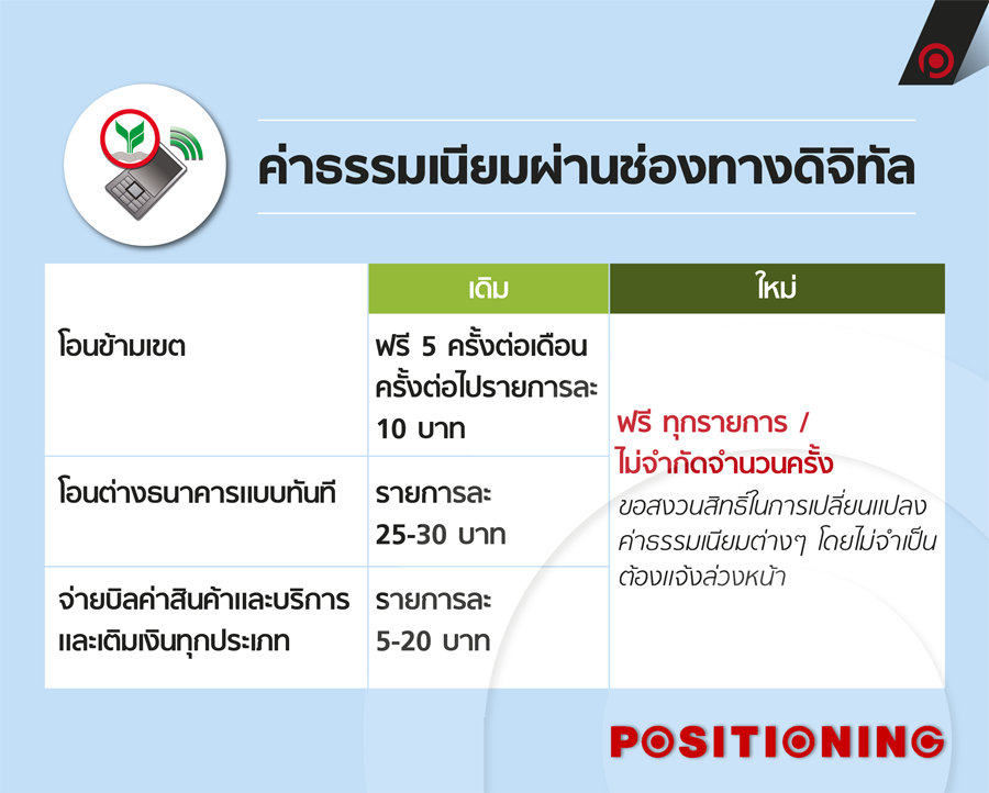 info2_kbank
