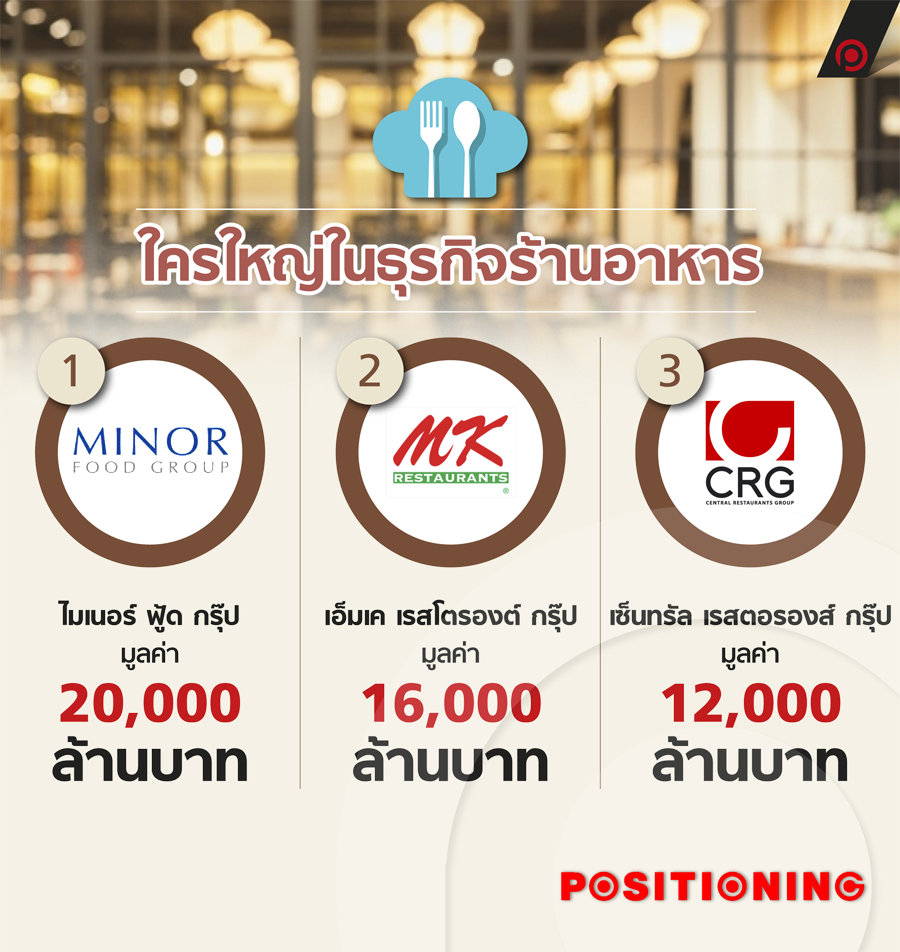 info_3food_new1
