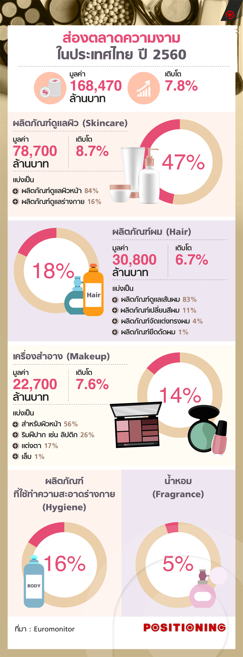 info_cosmetic3