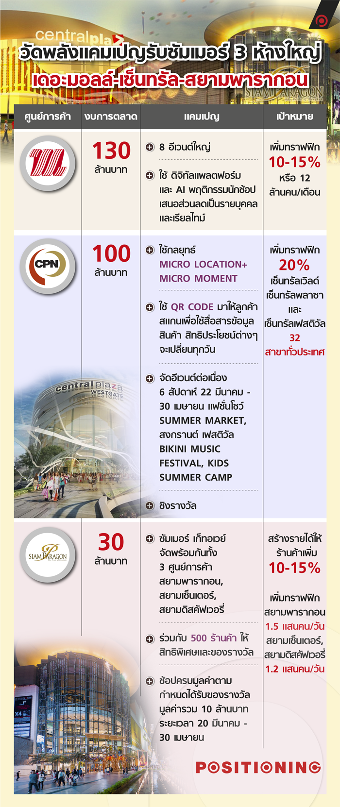 info_departmentstore2