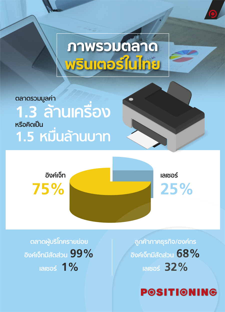 info_epson