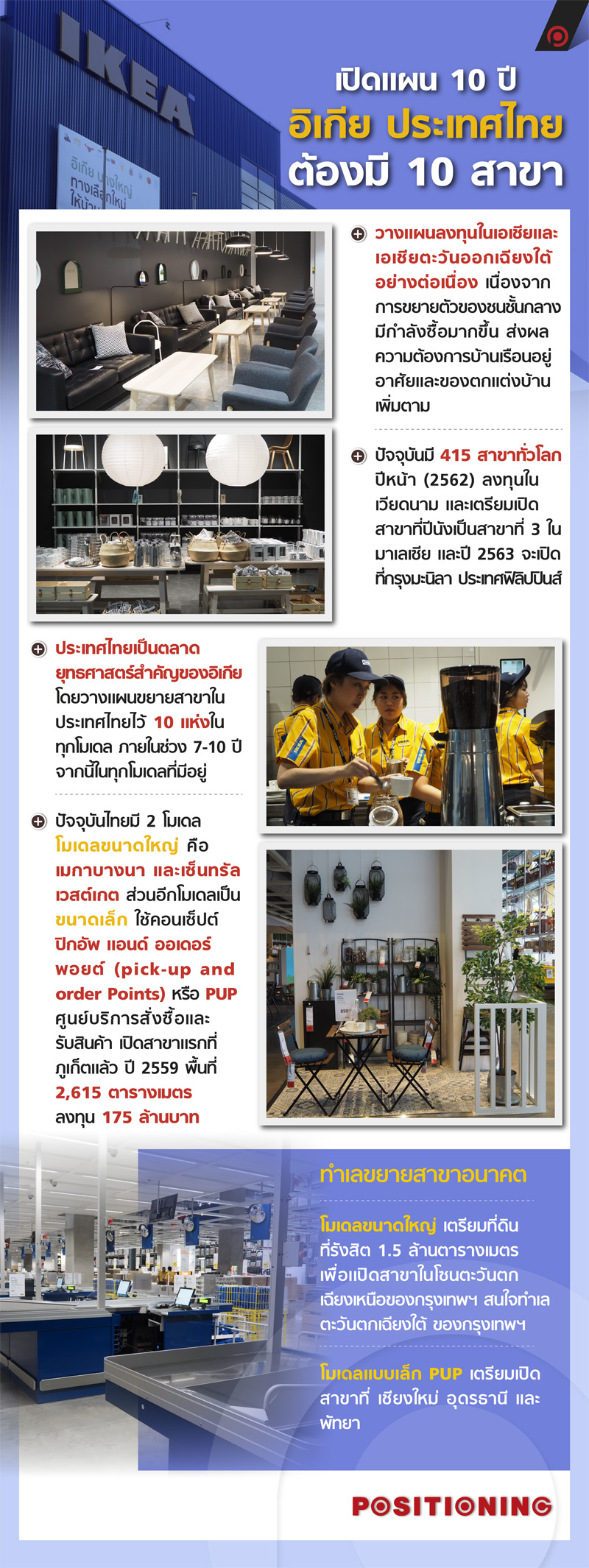 info_ikea_new2