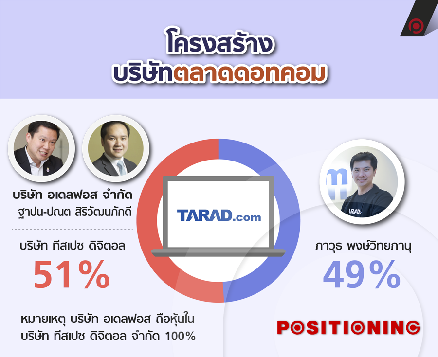 info_tarad_new2