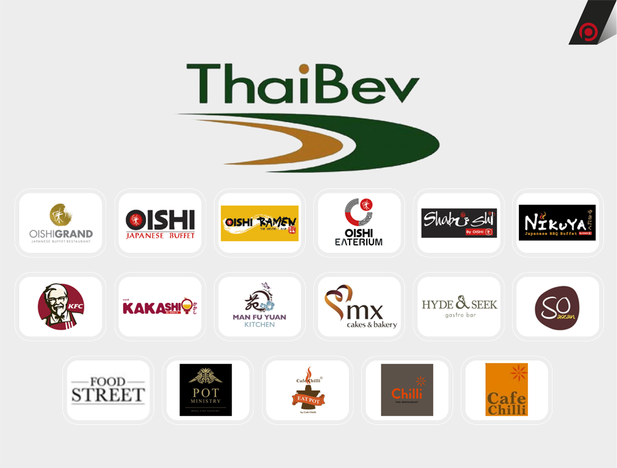 info_thaibev