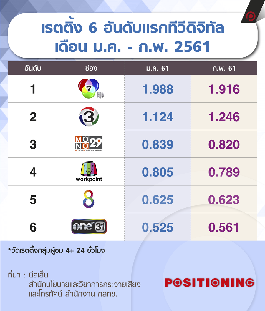 info_workpoint4