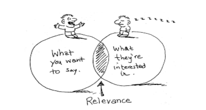 2_marketing