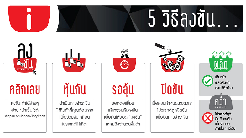 4.DEX ลงขัน