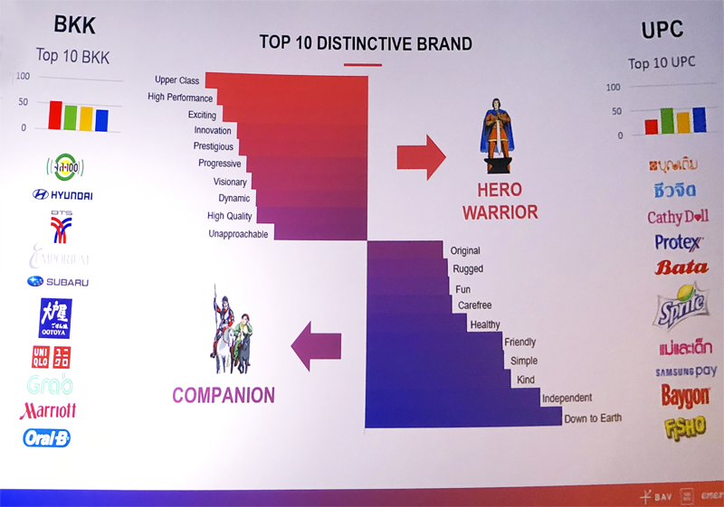 4_brand