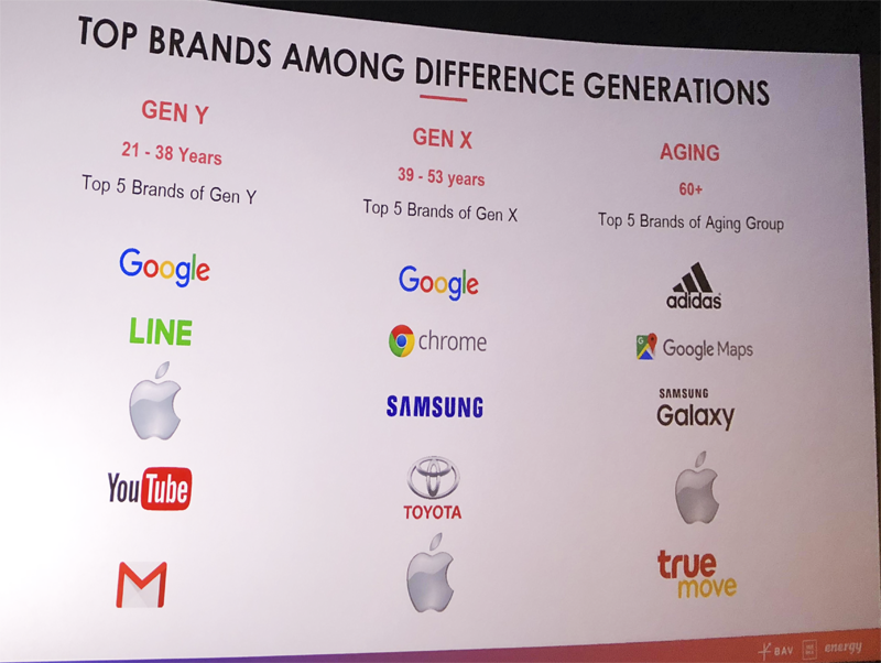 6_brand