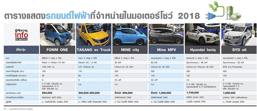 7_car