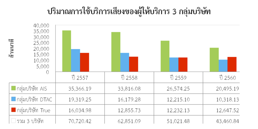 graf1_smartphone