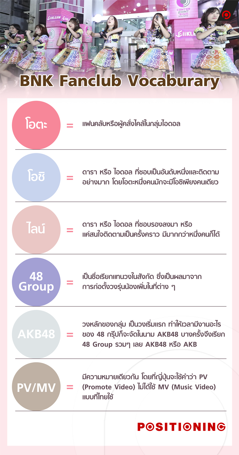 info2_bnk