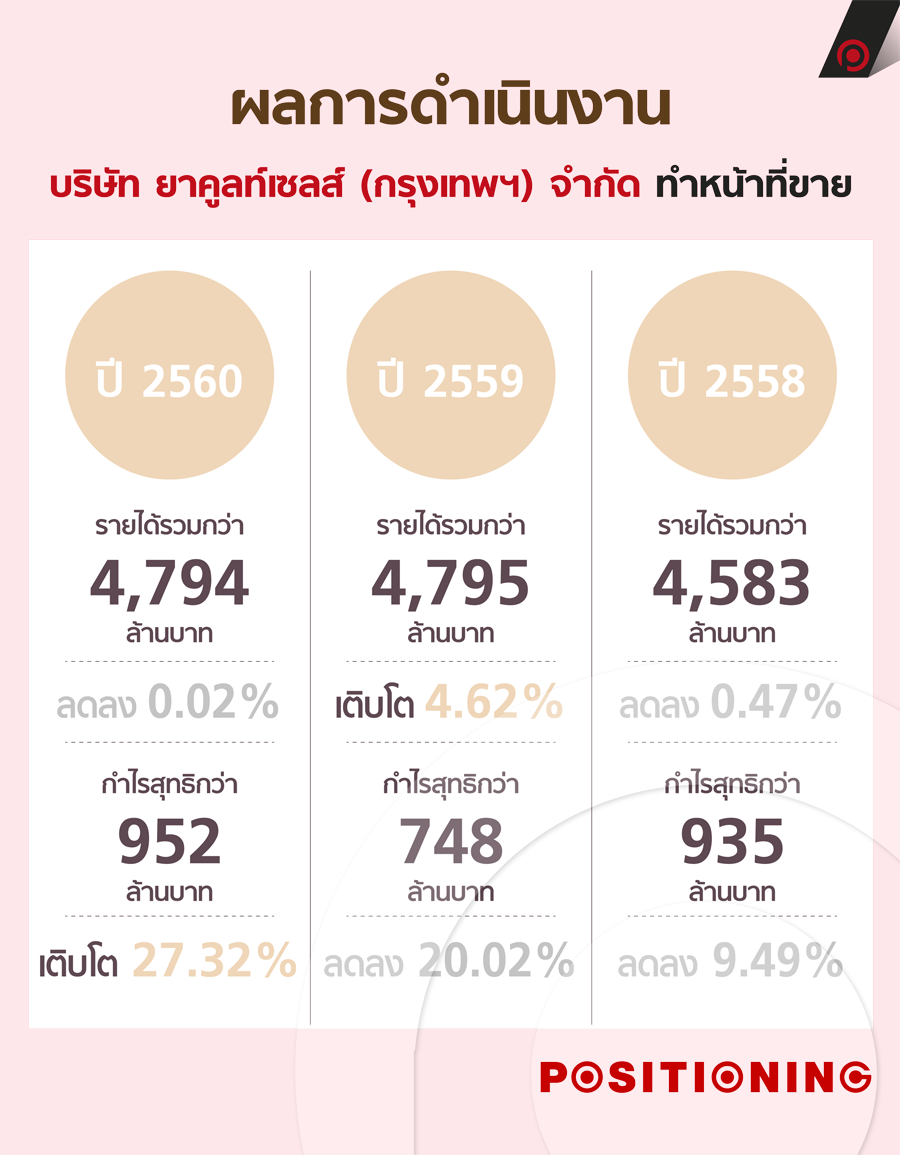 info2_yakult