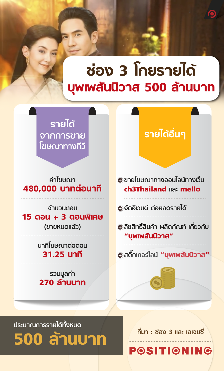 info_ch3_new