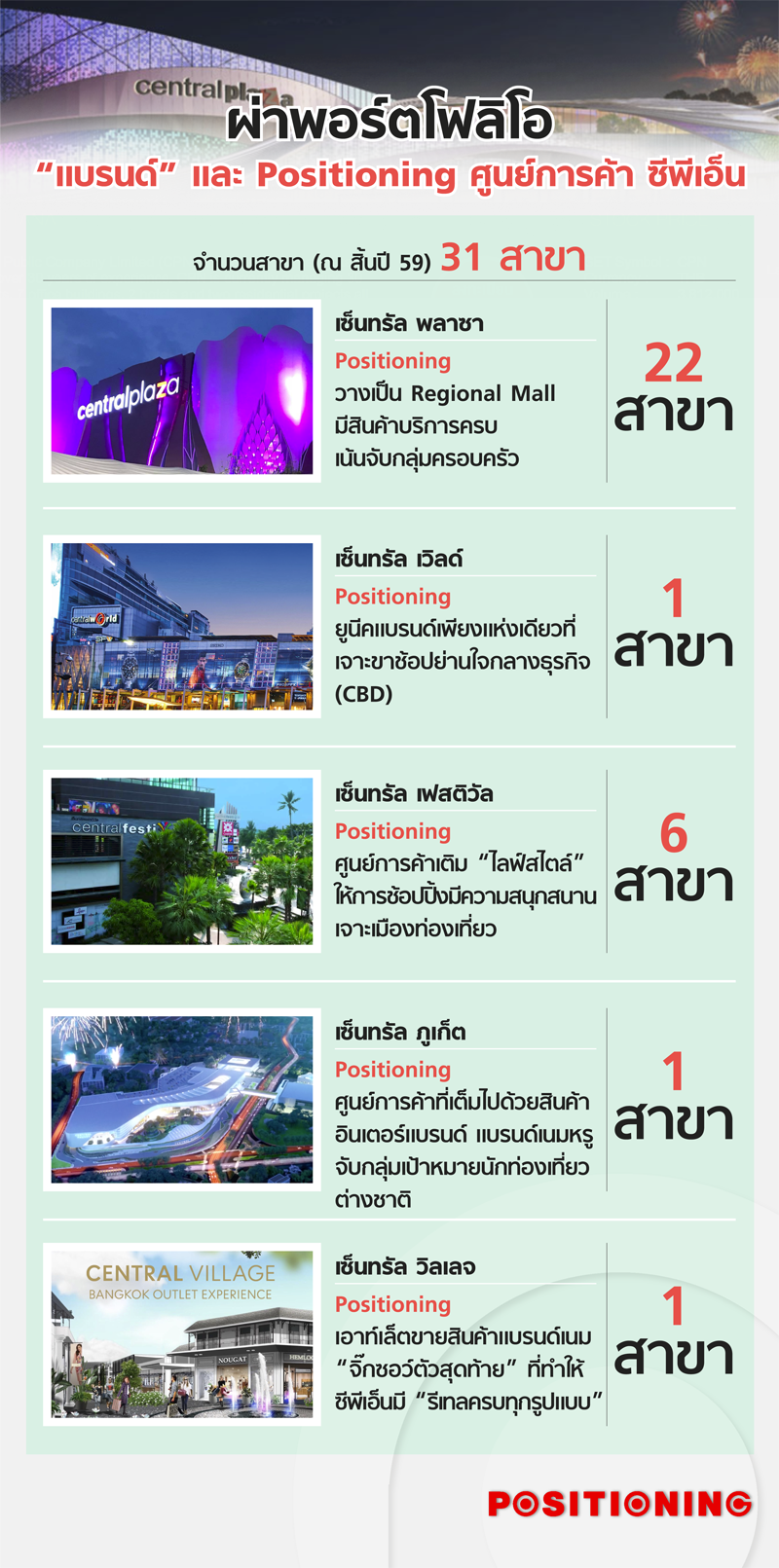 info_cpn_new1