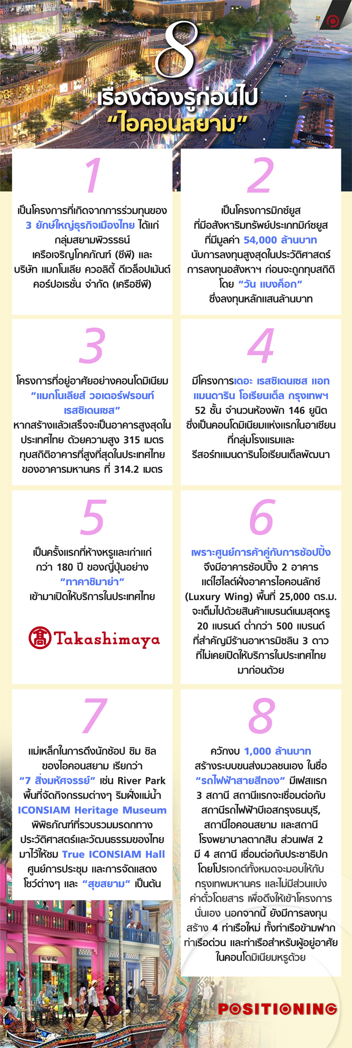info_iconsiam_new