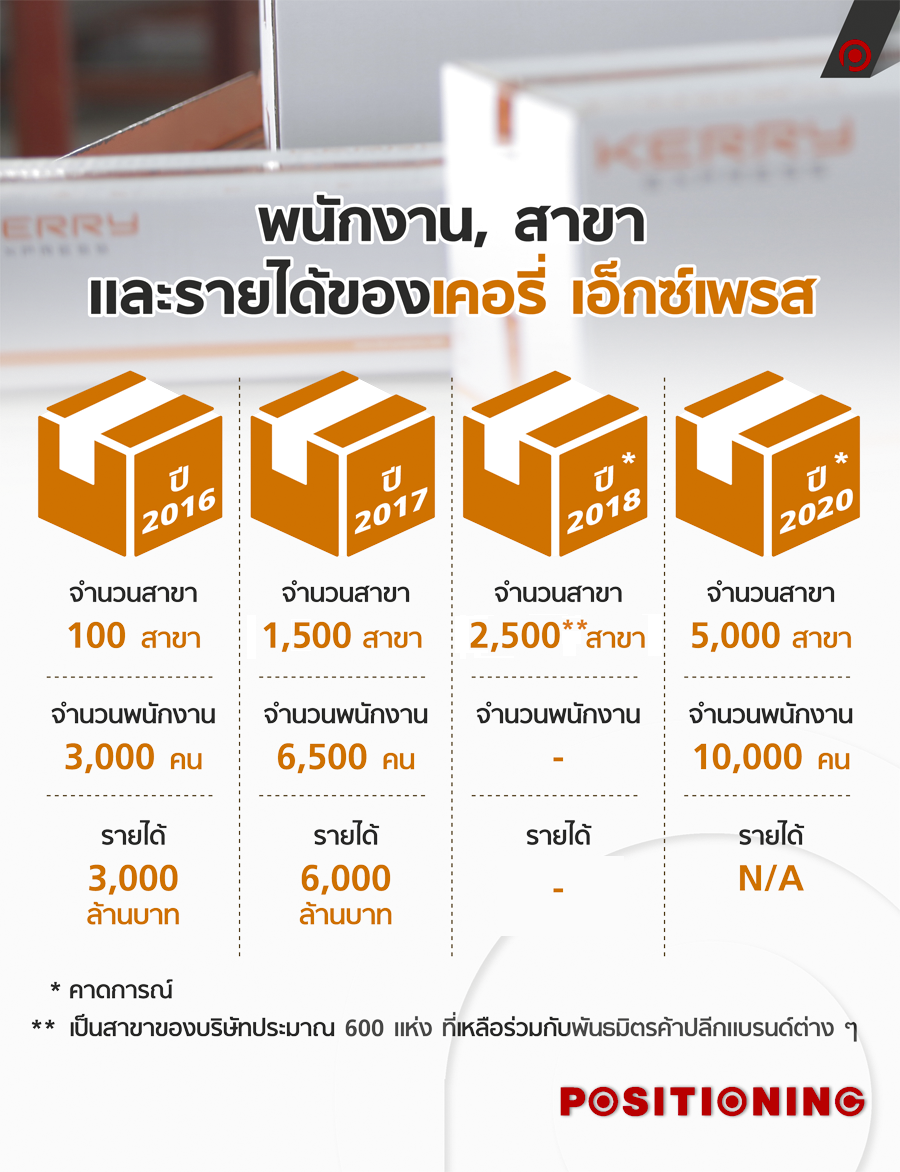 info_kerry_new2