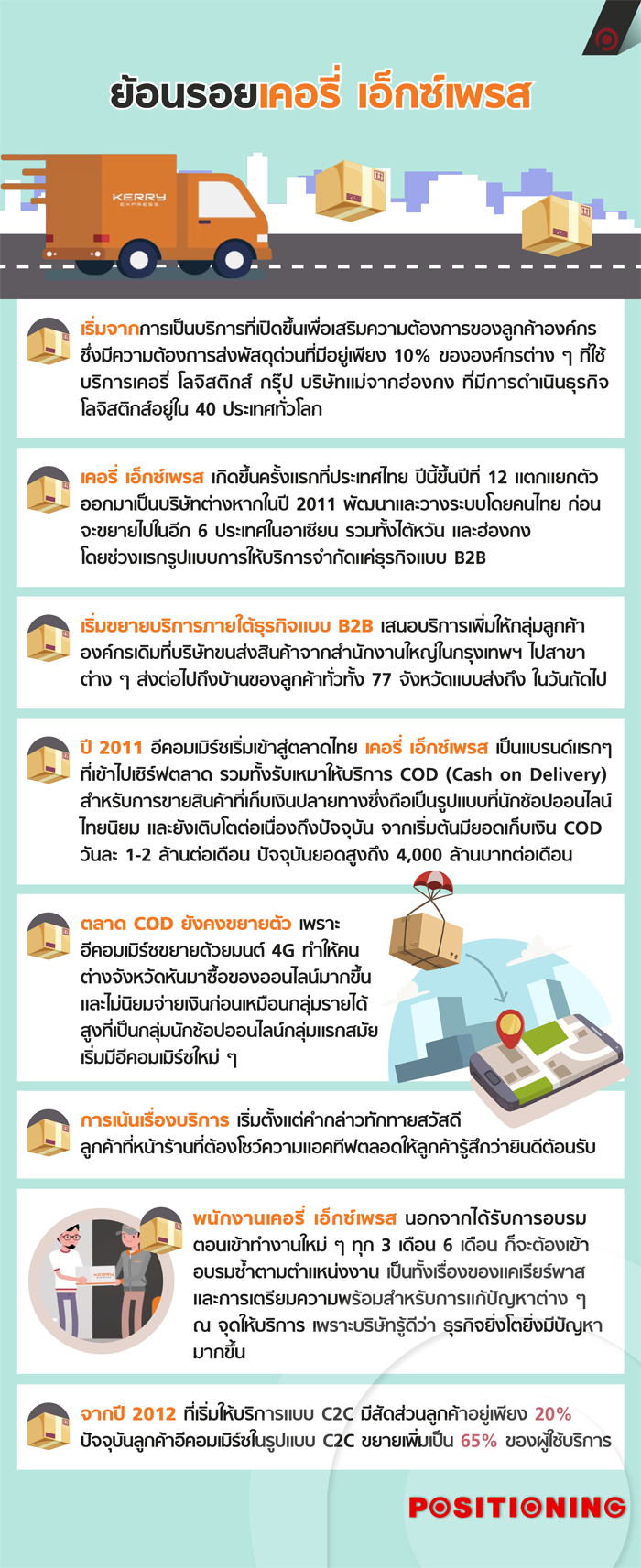 info_kerrynew