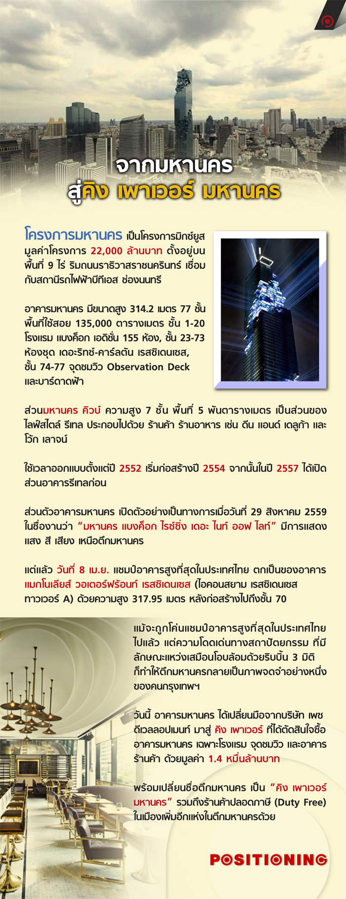 info_mahanakorn