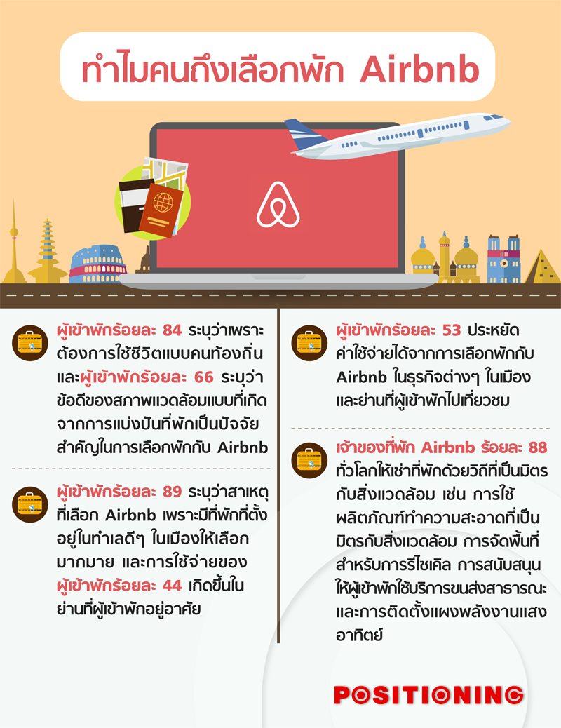 info_why_airbnb_new