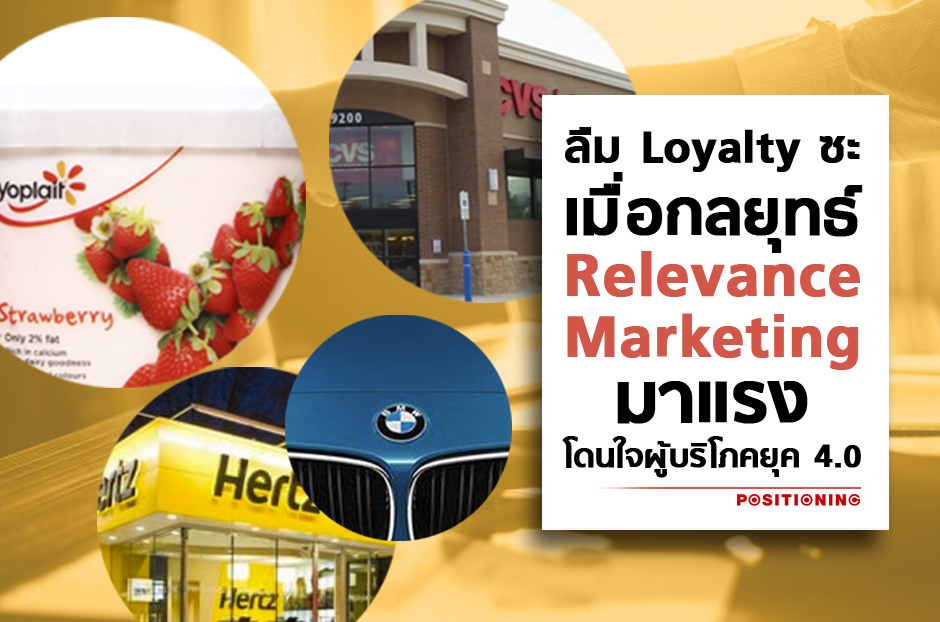 open_marketing