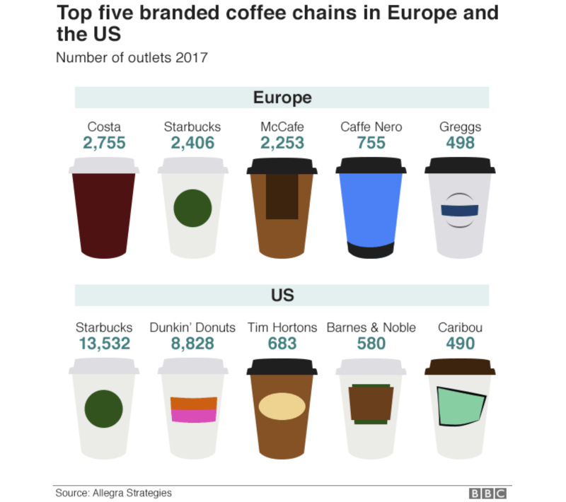 1_starbucks2