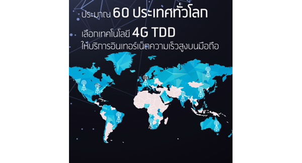 TDD