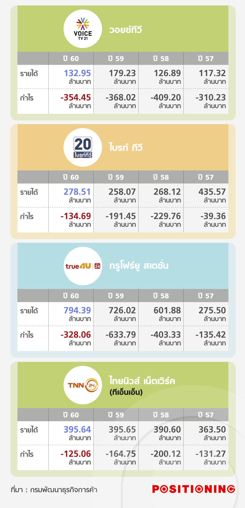info_2_tv_digital_s1