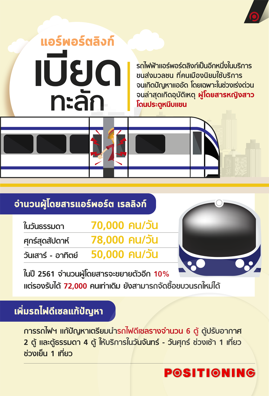 info_airportlink