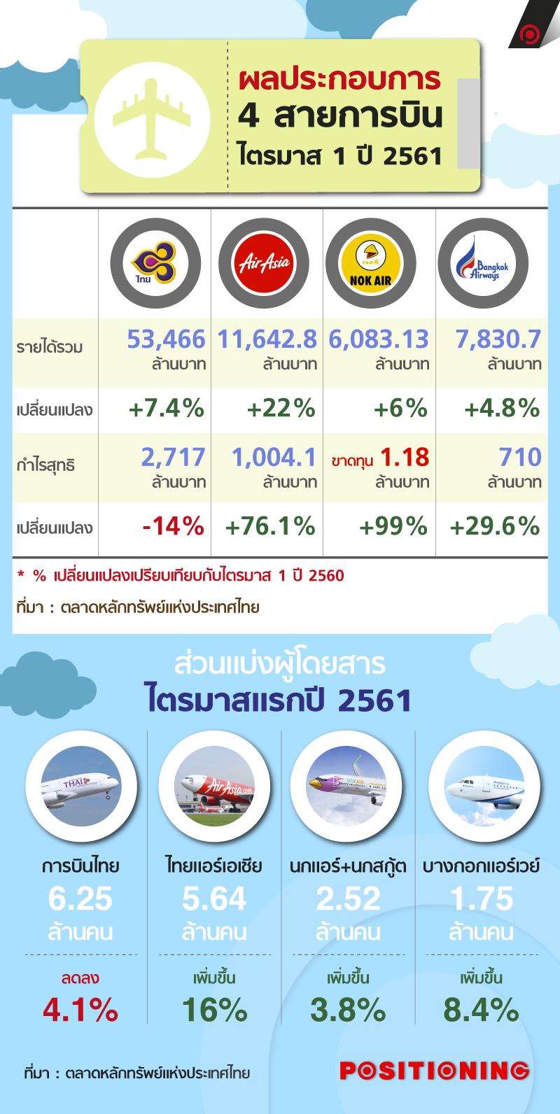 info_airway