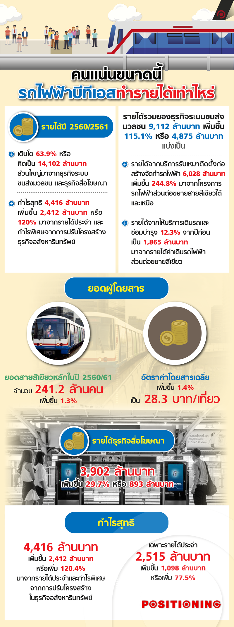 info_btsbus