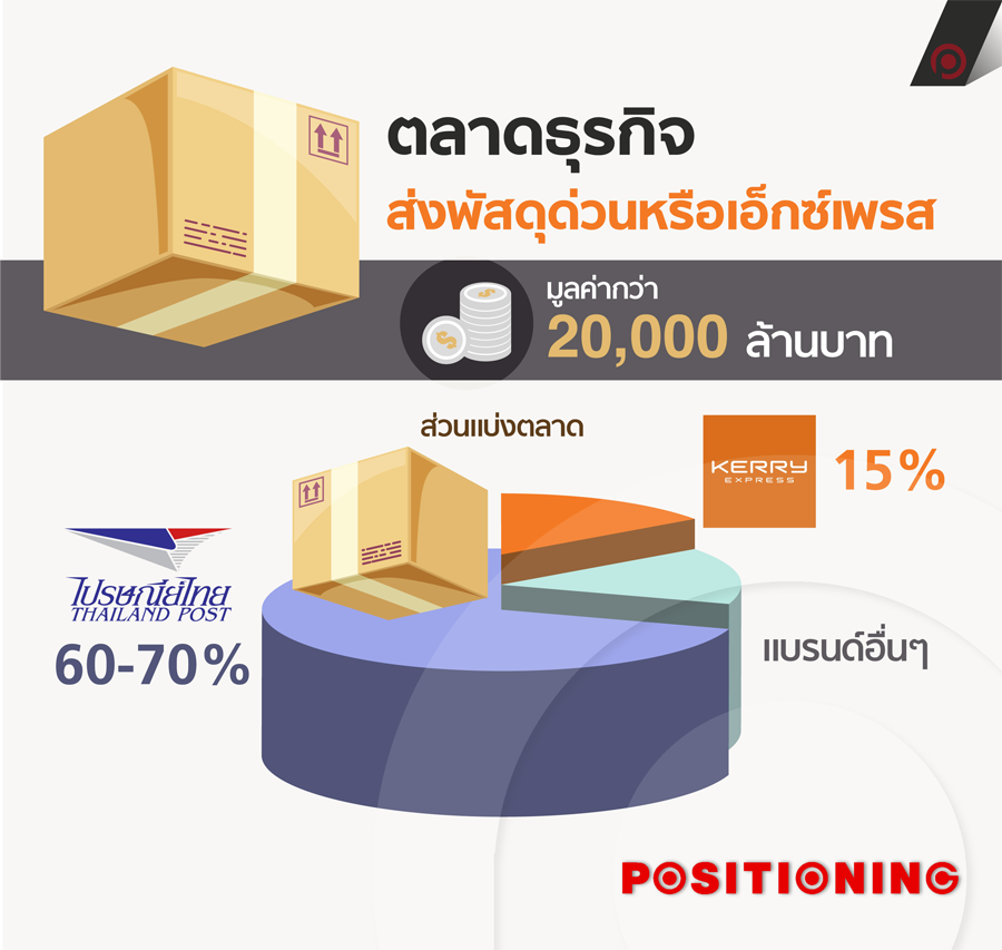 info_flashexpress