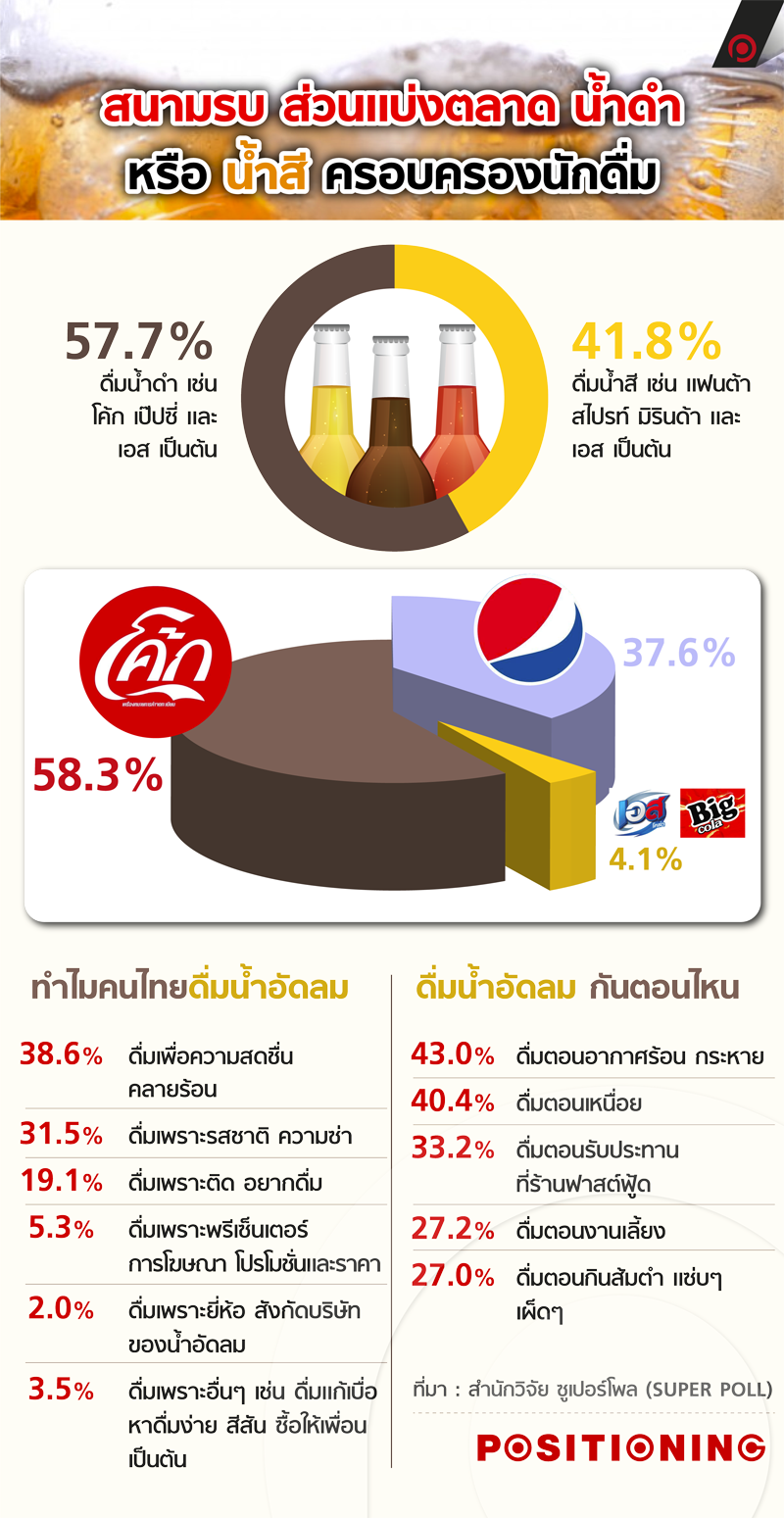 info_softdrink_new