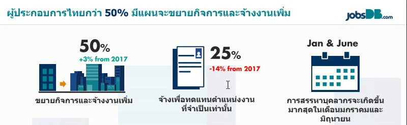 1_career