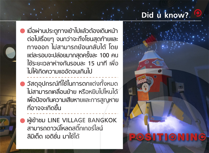 diduknow_line