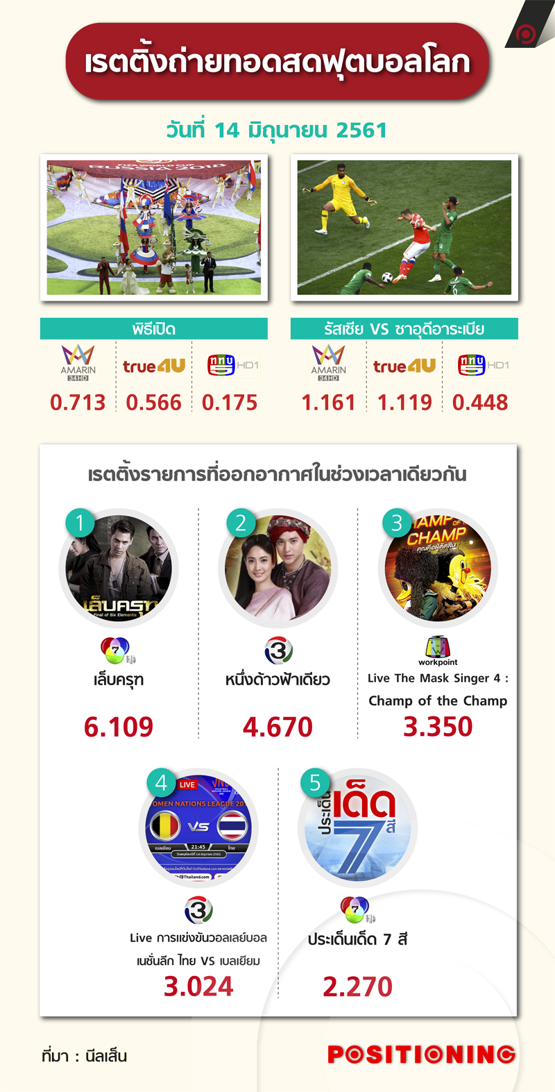info14_true4u_new