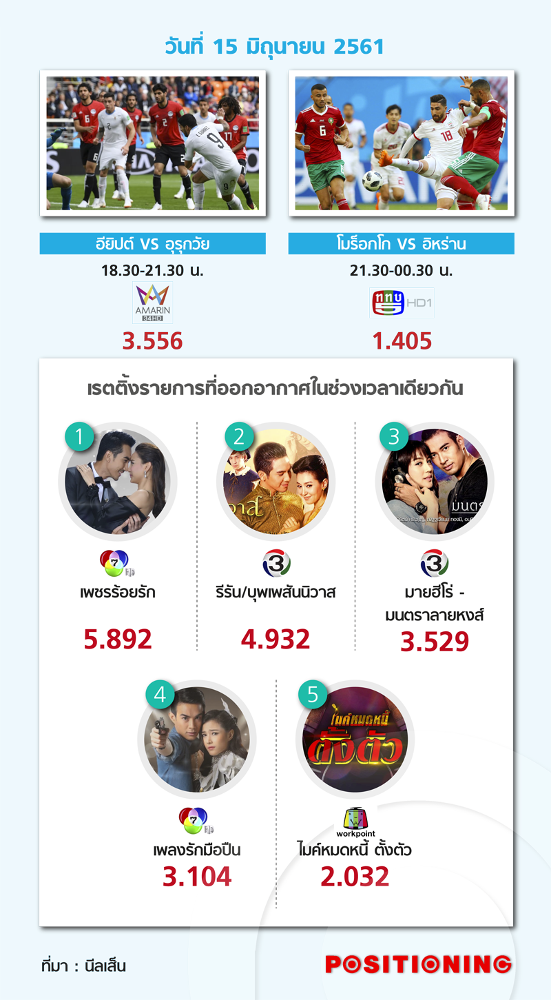 info15_true4u_new1
