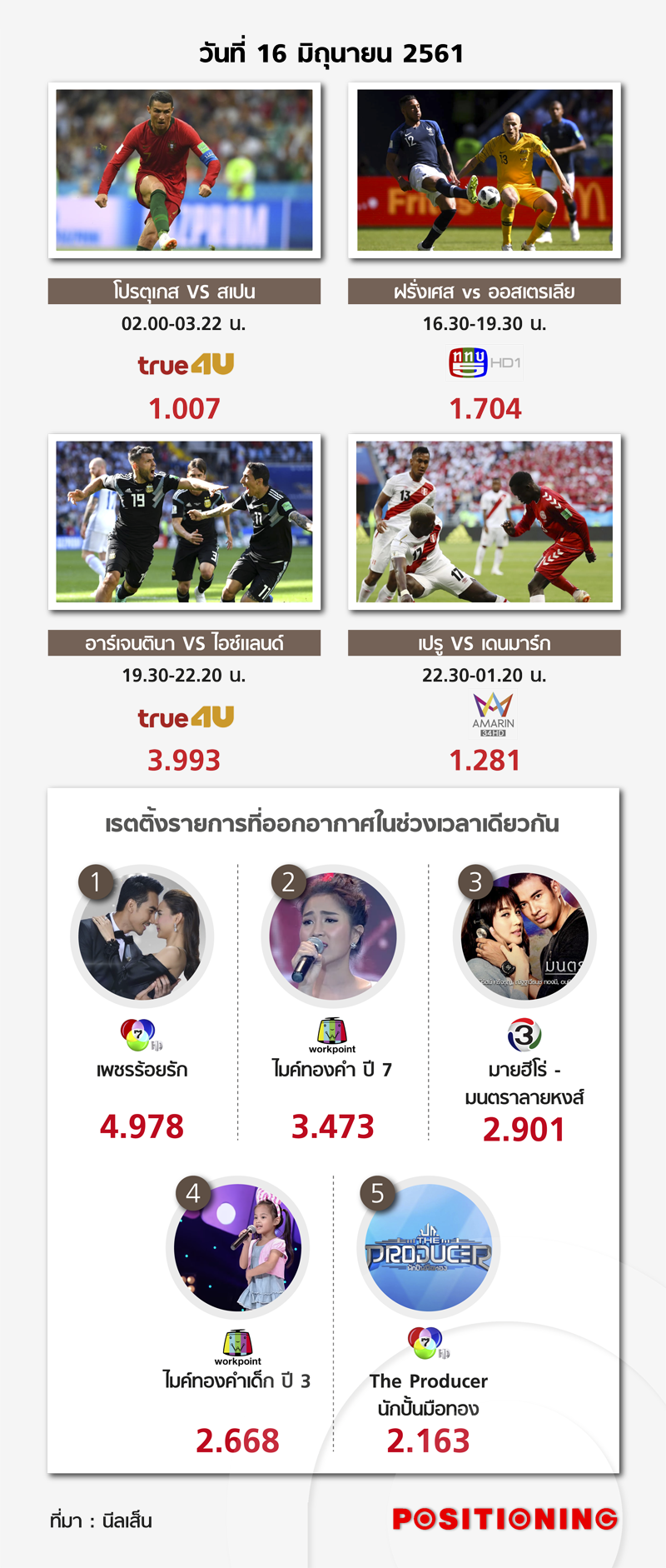 info16_true4u_new1