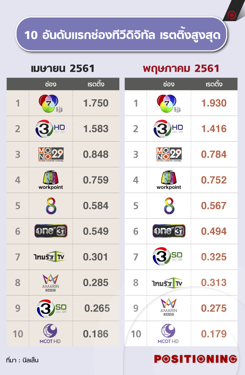info2_10tv_new