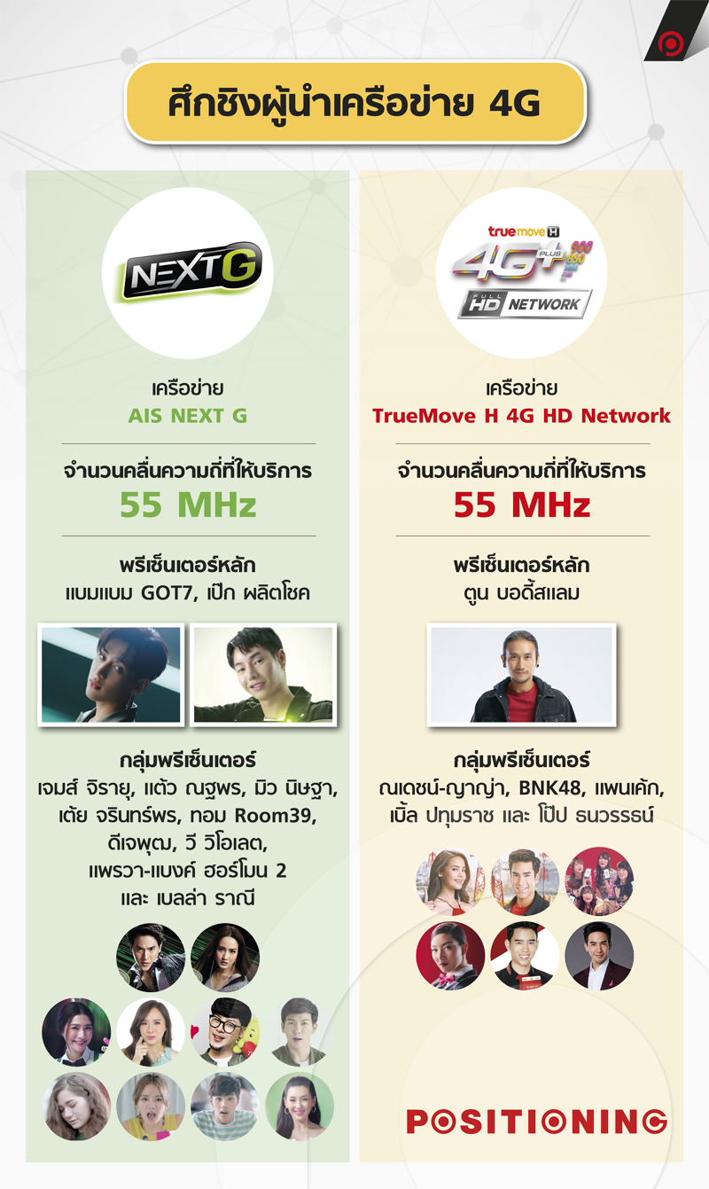 info_ais_new2
