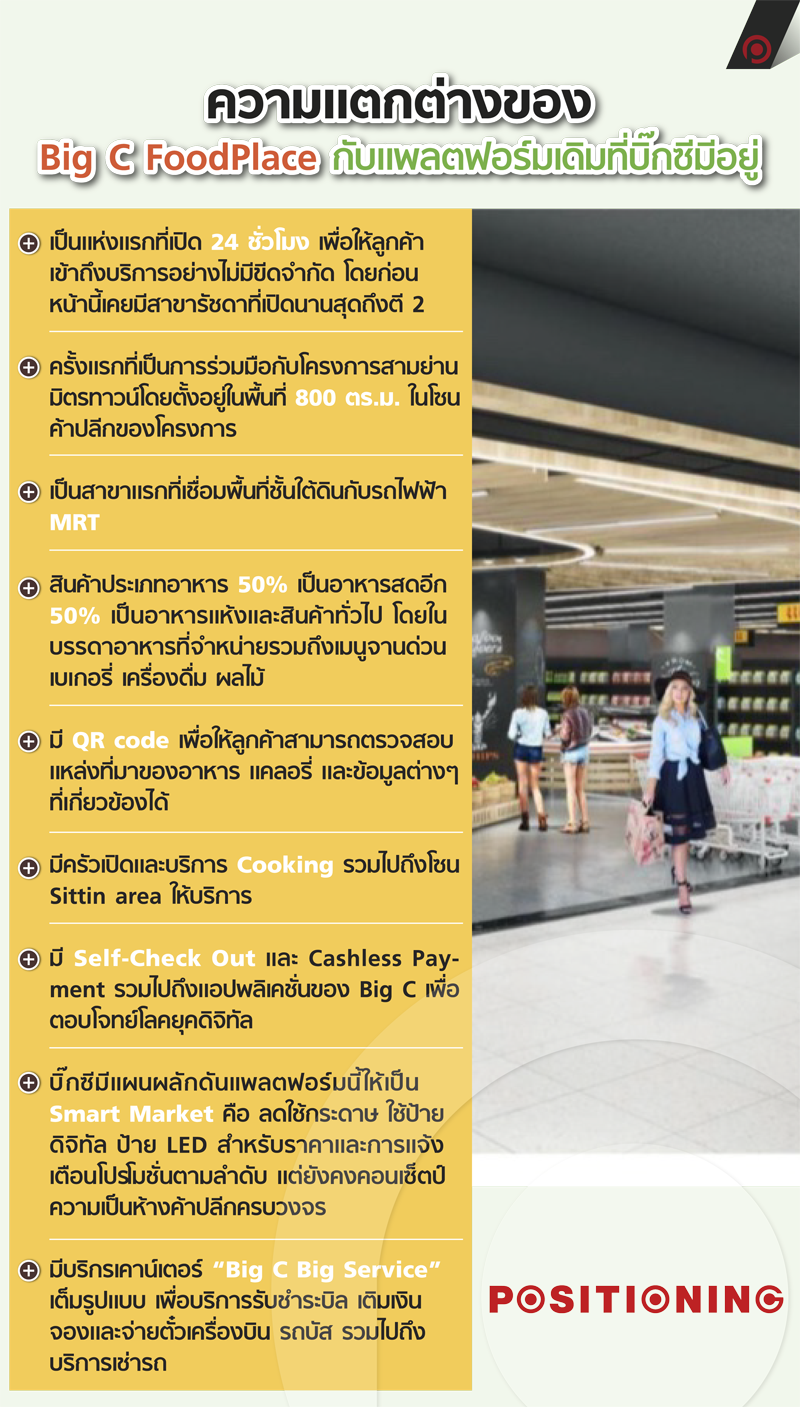 info_bigC_new