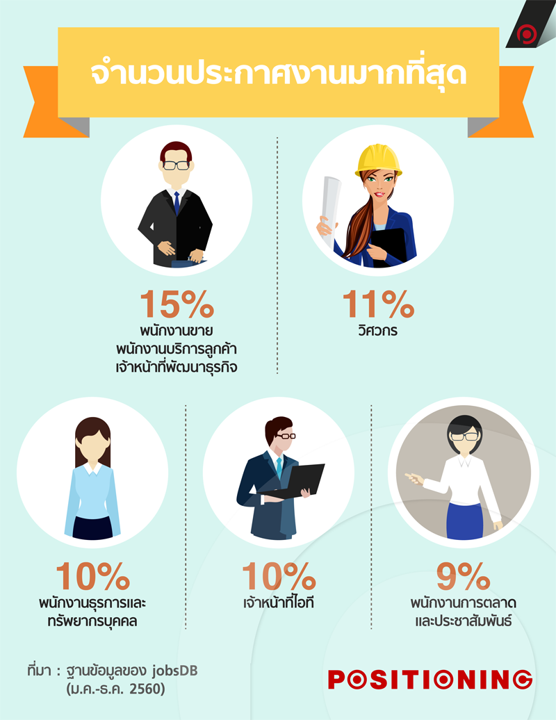 info_career2