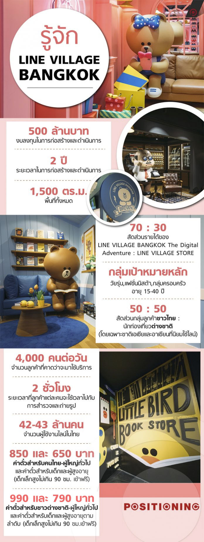 info_line_v_new