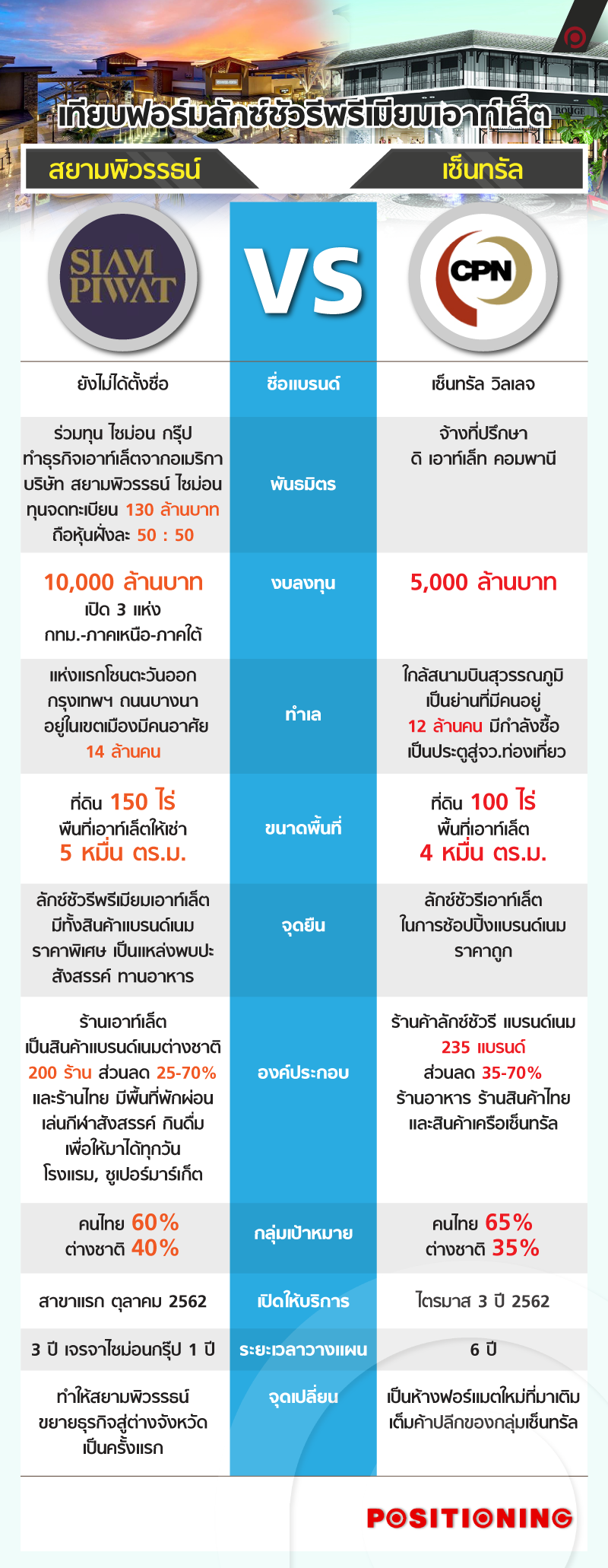 info_piwat_new1