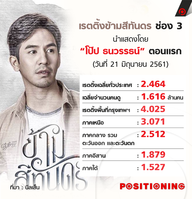 info_r1