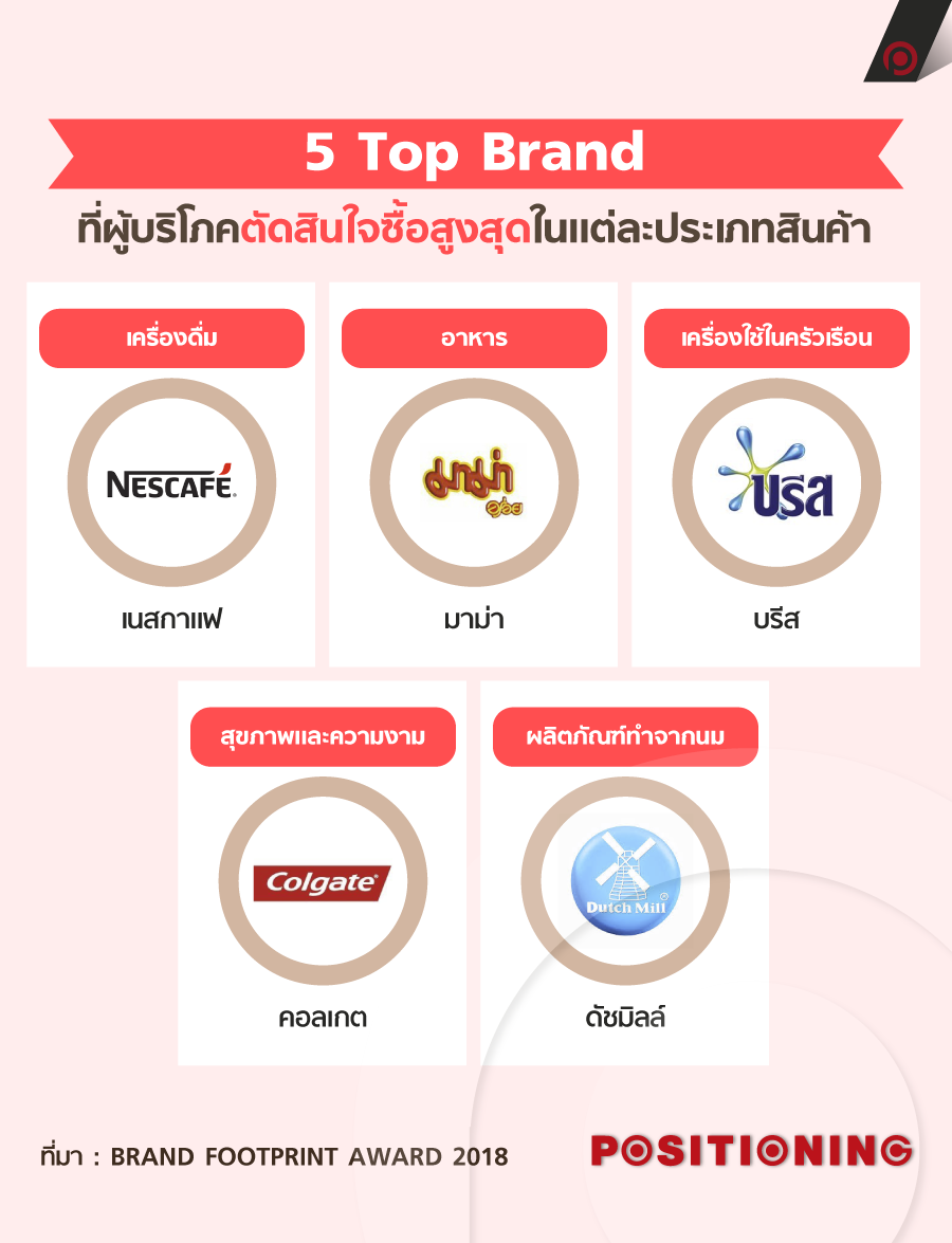 info_topbrand1