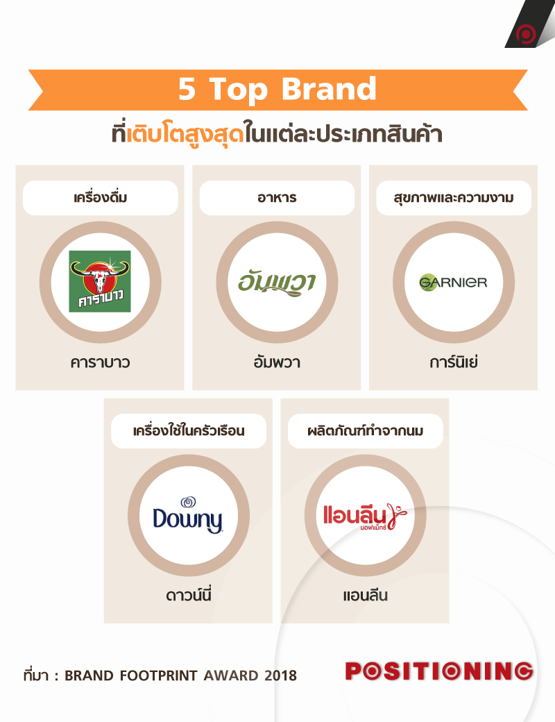 info_topbrand2