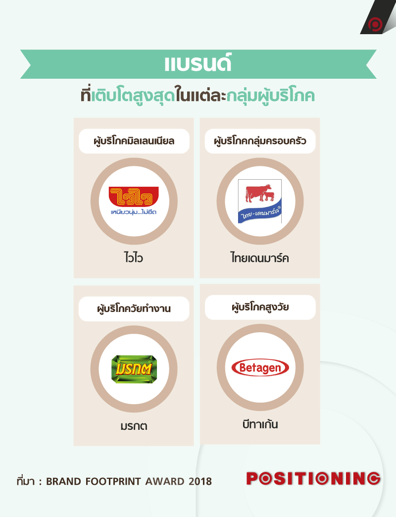 info_topbrand3